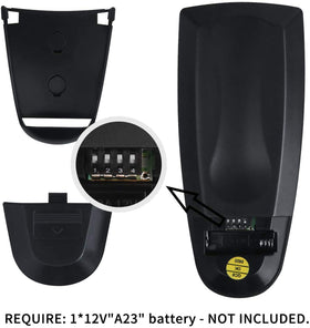 Eogifee wall-mount remote for convenient upstairs or living room control.