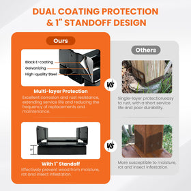 EONECROSS adjustable level design simplifies alignment during installation.