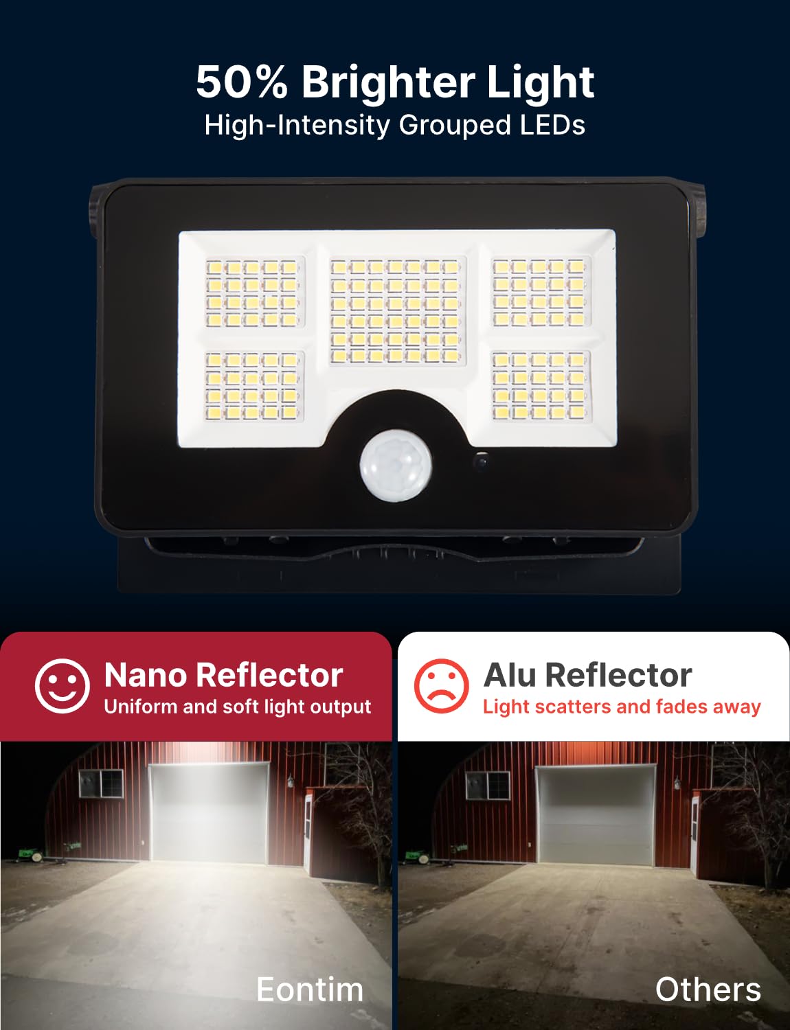Eontim Solar Flood Light driveway coverage brightens entry and reduces dark spots.
