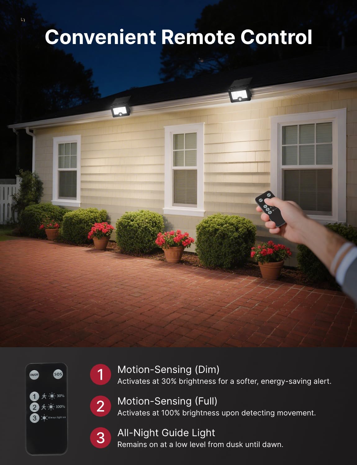 Eontim Solar Flood Light dusk to dawn operation keeps paths visible all night.