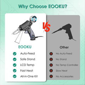 EOOKU solder wire roll included for immediate project setup.