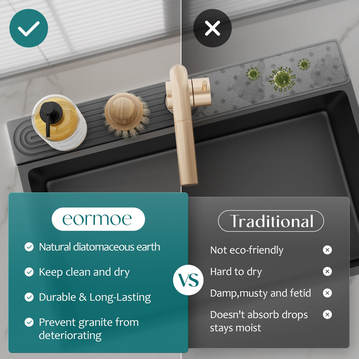 eormoe versatile drying mat for bathroom, RV, and bar spigots