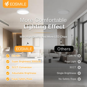 EOSMILE tool-free installation fits most junction boxes for quick setup.