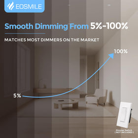 EOSMILE 4-inch recessed light 5000K daylight mode for bright tasks.