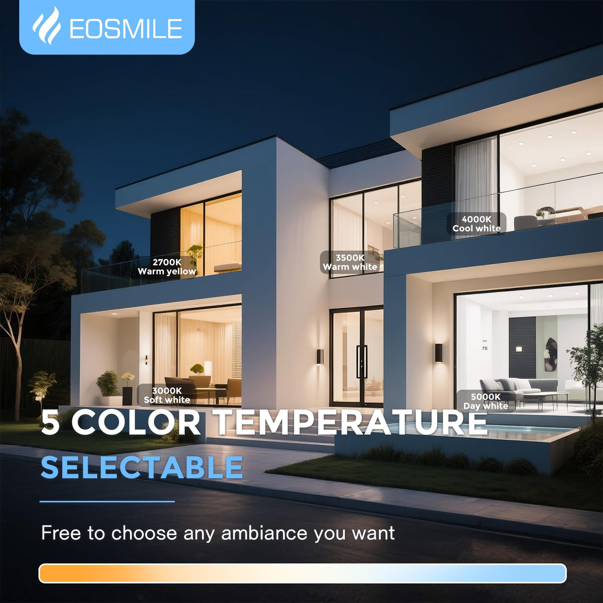 EOSMILE installation template enables precise ceiling cutouts.