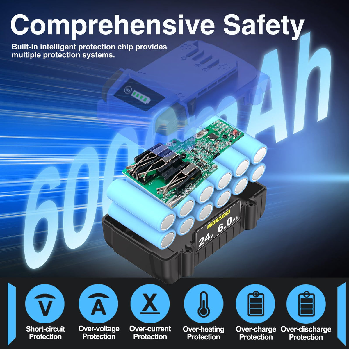 EOTTK 6.0Ah includes BMS protection for safe charging and use
