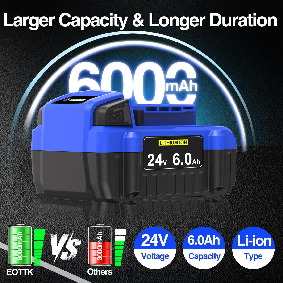 EOTTK 6.0Ah battery compatible with Kobalt 24V tools for plug-and-play replacement