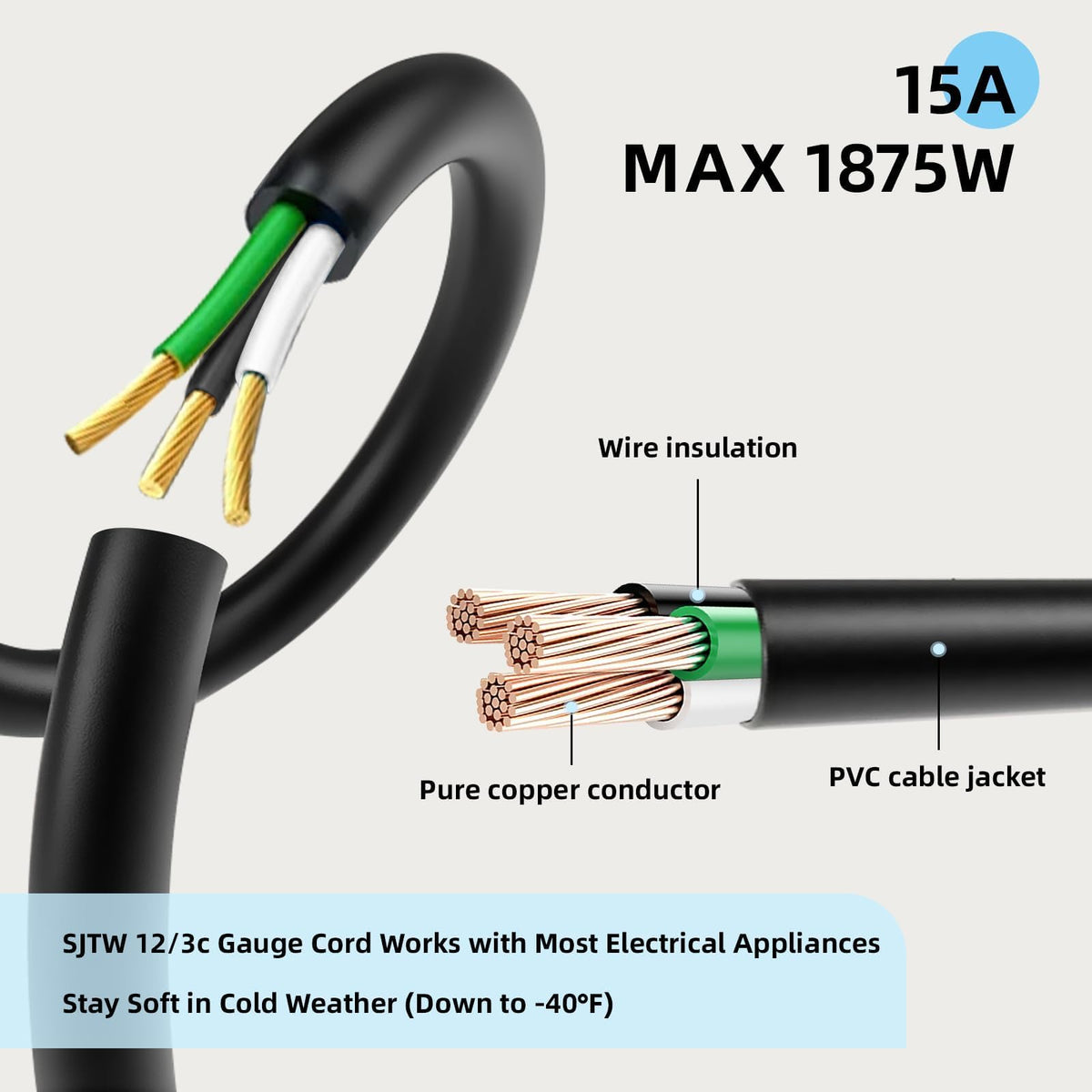 EP UL-listed extension cord with grounded plug for safety and compliance