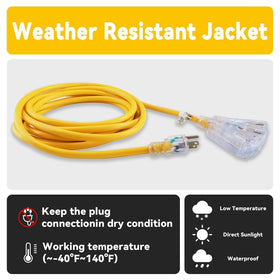 EP yellow 12-3 SJTW cord for outdoor and workshop tasks.