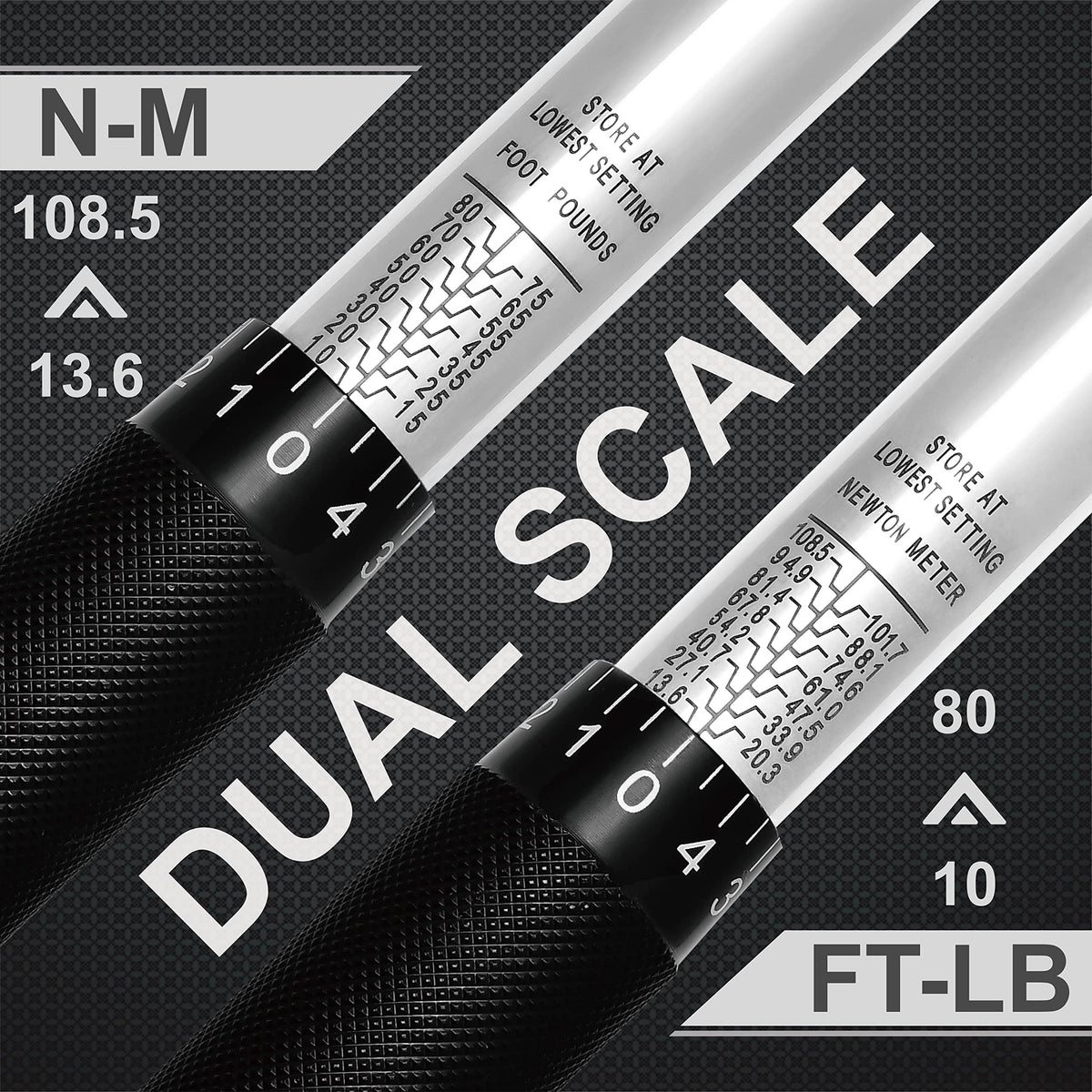 EPAuto knurled grip for secure handling during use