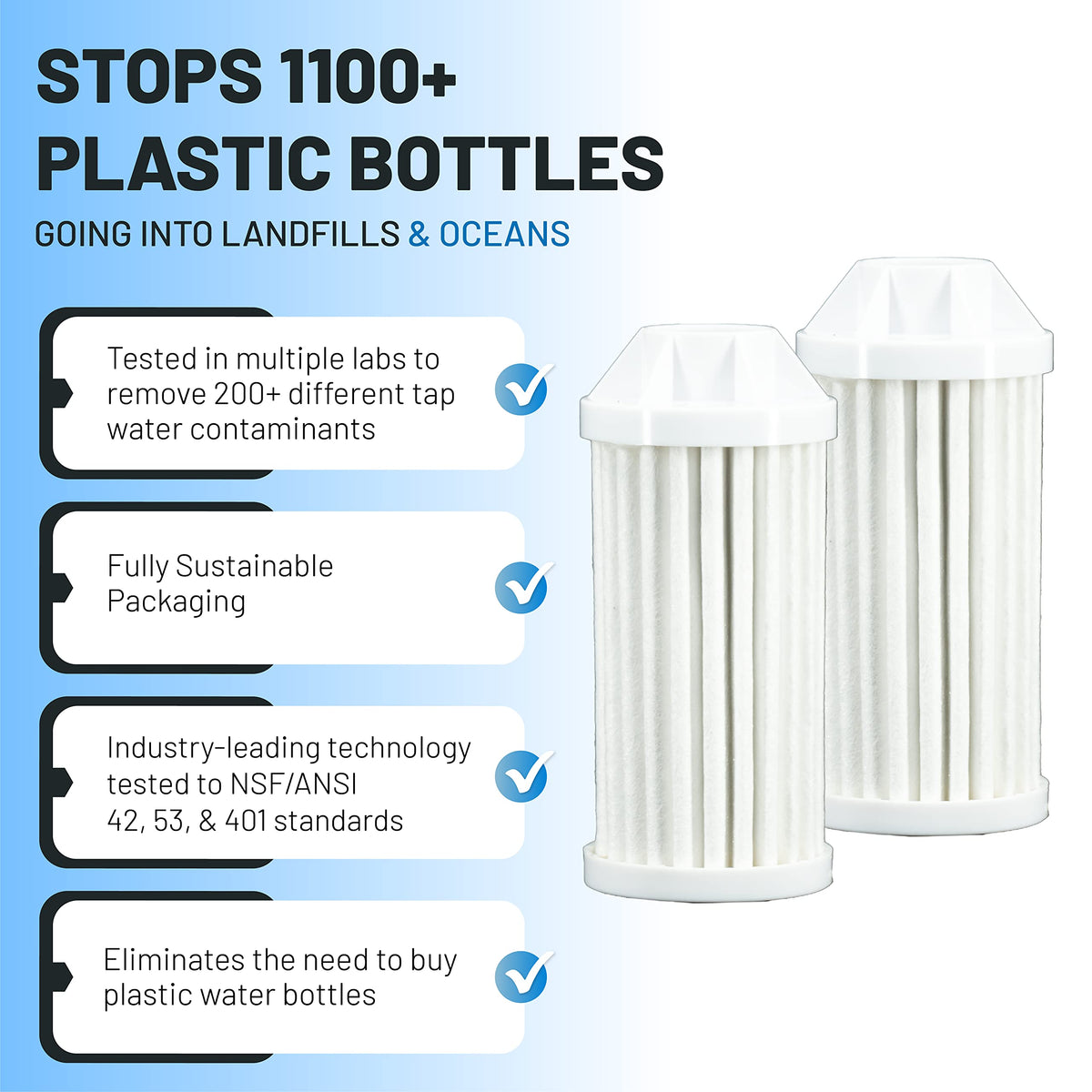 Epic Everywhere filter life 75-gallon on-the-go hydration asset