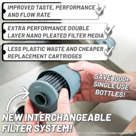 Epic Nano XP water stream demonstrating clear, steady flow