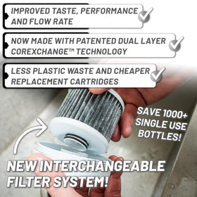 Cartridge seated in pitcher cavity during filtration process.