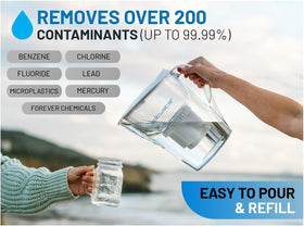 Epic Water Filters Pure XP filtration media pleated design emphasizes larger surface area for better contaminant removal