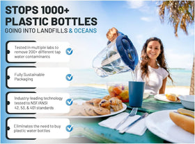 Epic Water Filters Pure XP replaceable inner cartridge demonstrates sustainable waste reduction
