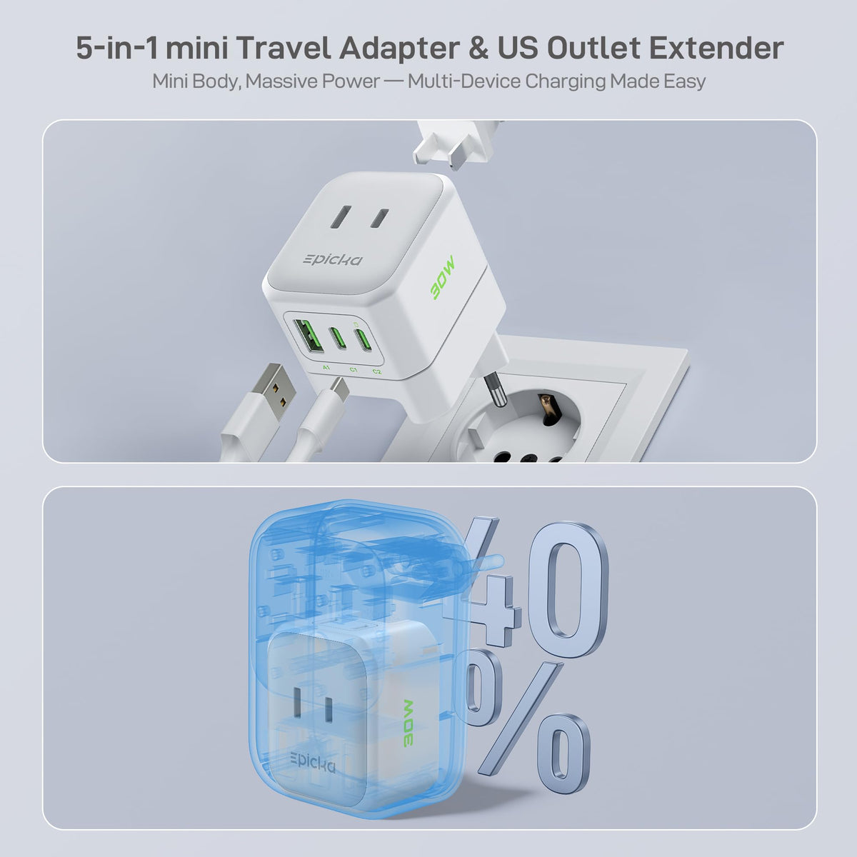 EPICKA 5-in-1 design with 2 AC sockets and 3 USB ports for versatile charging.