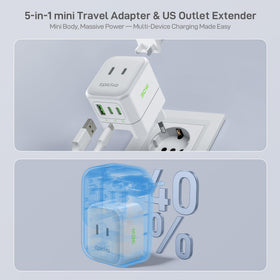 EPICKA 5-in-1 design with 2 AC sockets and 3 USB ports for versatile charging.