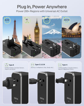 EPICKA Air 40W supports dual voltage devices for travel