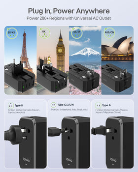 EPICKA Air 40W supports Type C, G, A, I plug options for global use