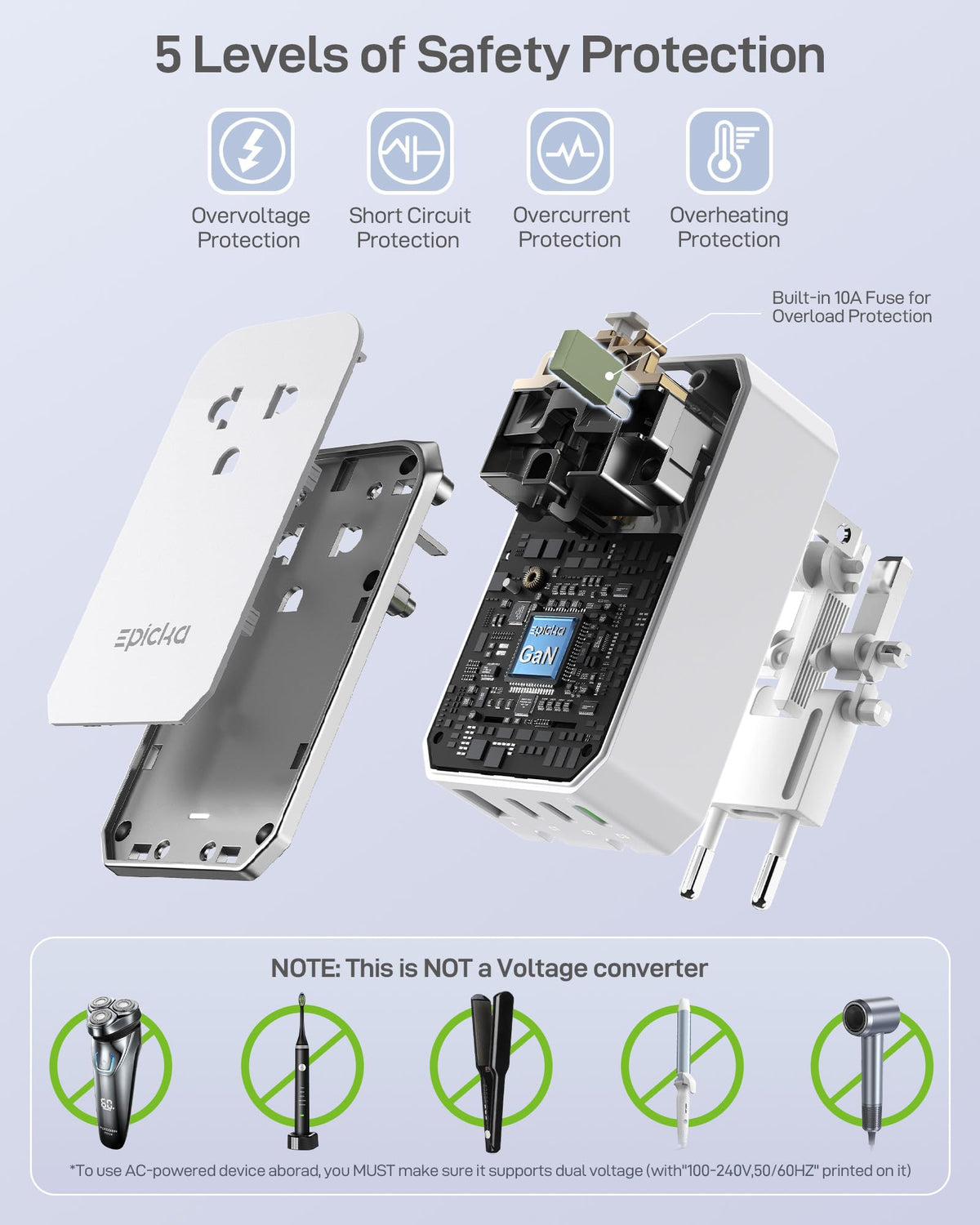 EPICKA Air 40W compatible with Type C/G/I/A sockets worldwide