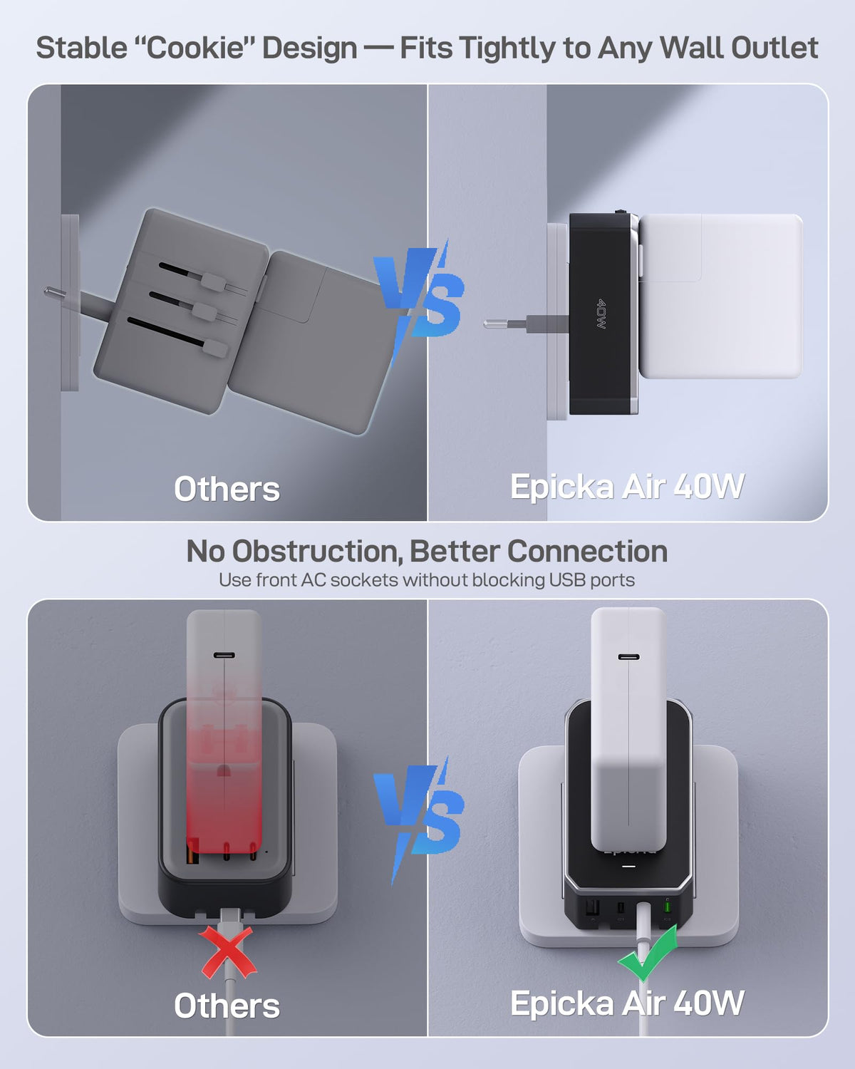 EPICKA Air 40W USB-C3 port delivers 40W PD for fast charging