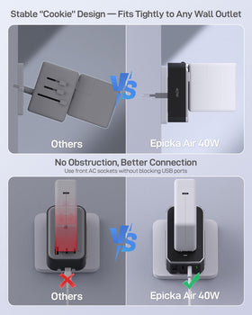 EPICKA Air 40W USB-C3 port delivers 40W PD for fast charging