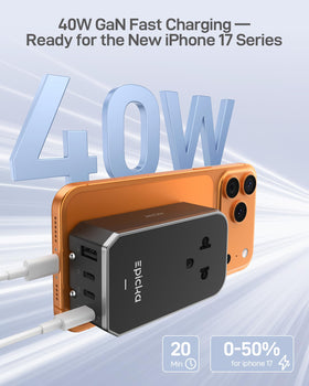 EPICKA Air 40W worldwide compatibility across US, EU, UK, AU sockets