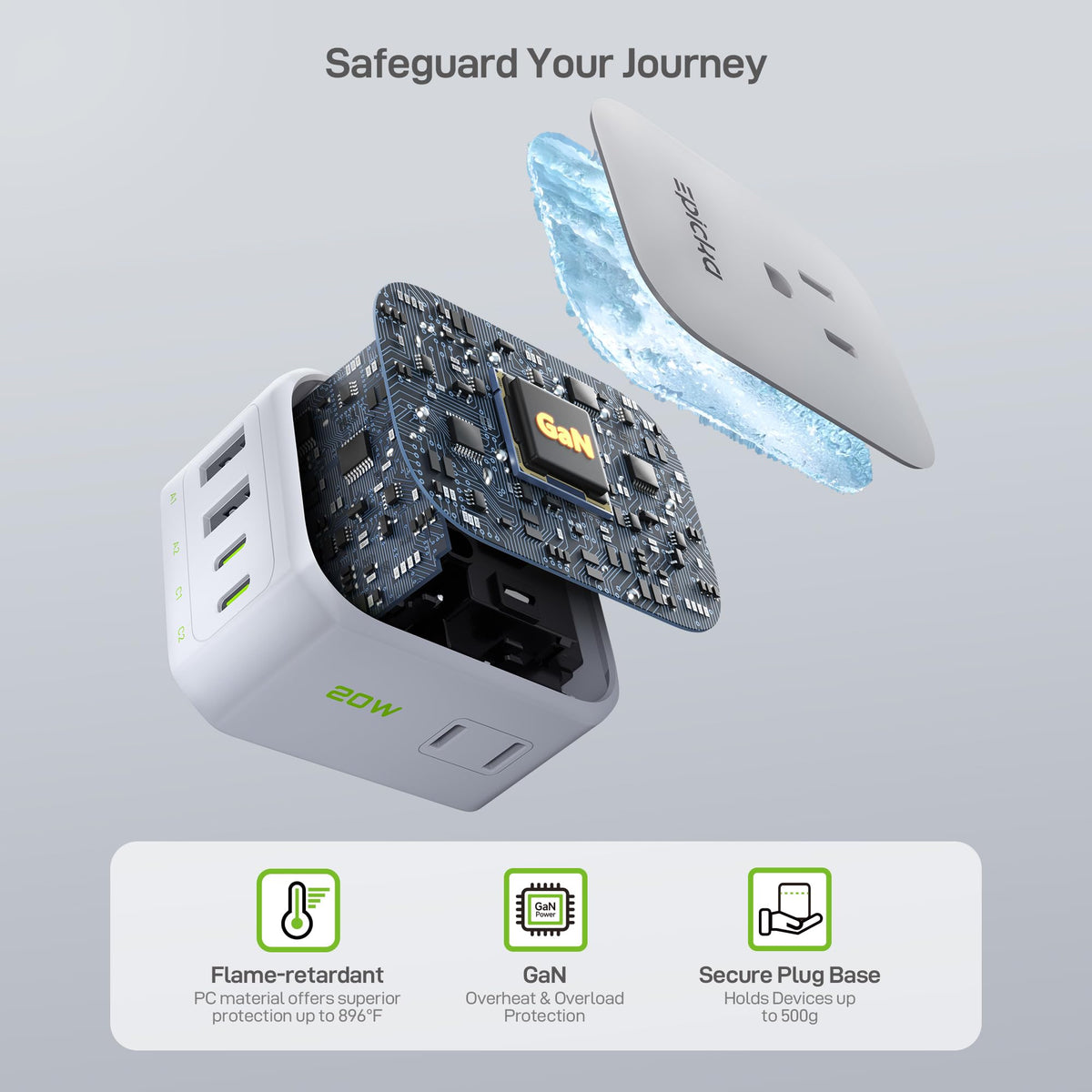 EPICKA compact travel plug dimensions highlight portability