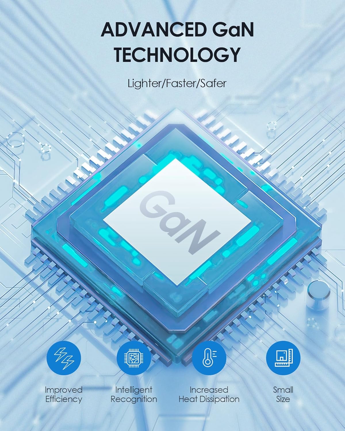 EPICKA GaN 75W port layout enables fast charging for multiple devices.