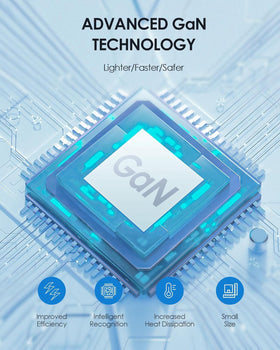 EPICKA GaN 75W port layout enables fast charging for multiple devices.