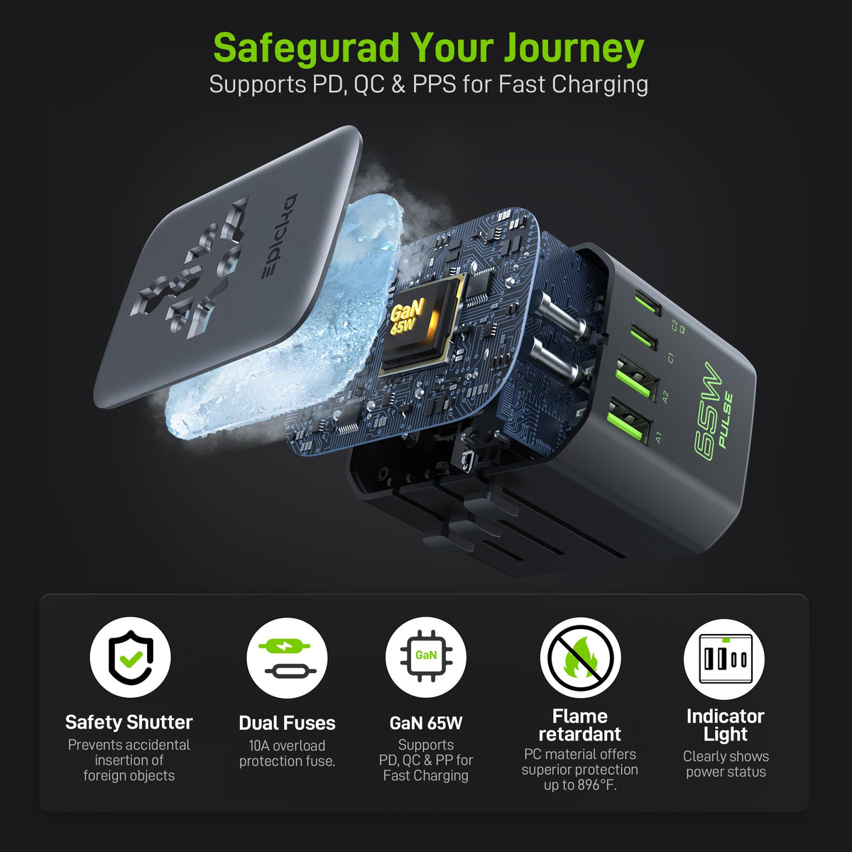 EPICKA Pulse Duo 65W compact design fits in carry-on bags.