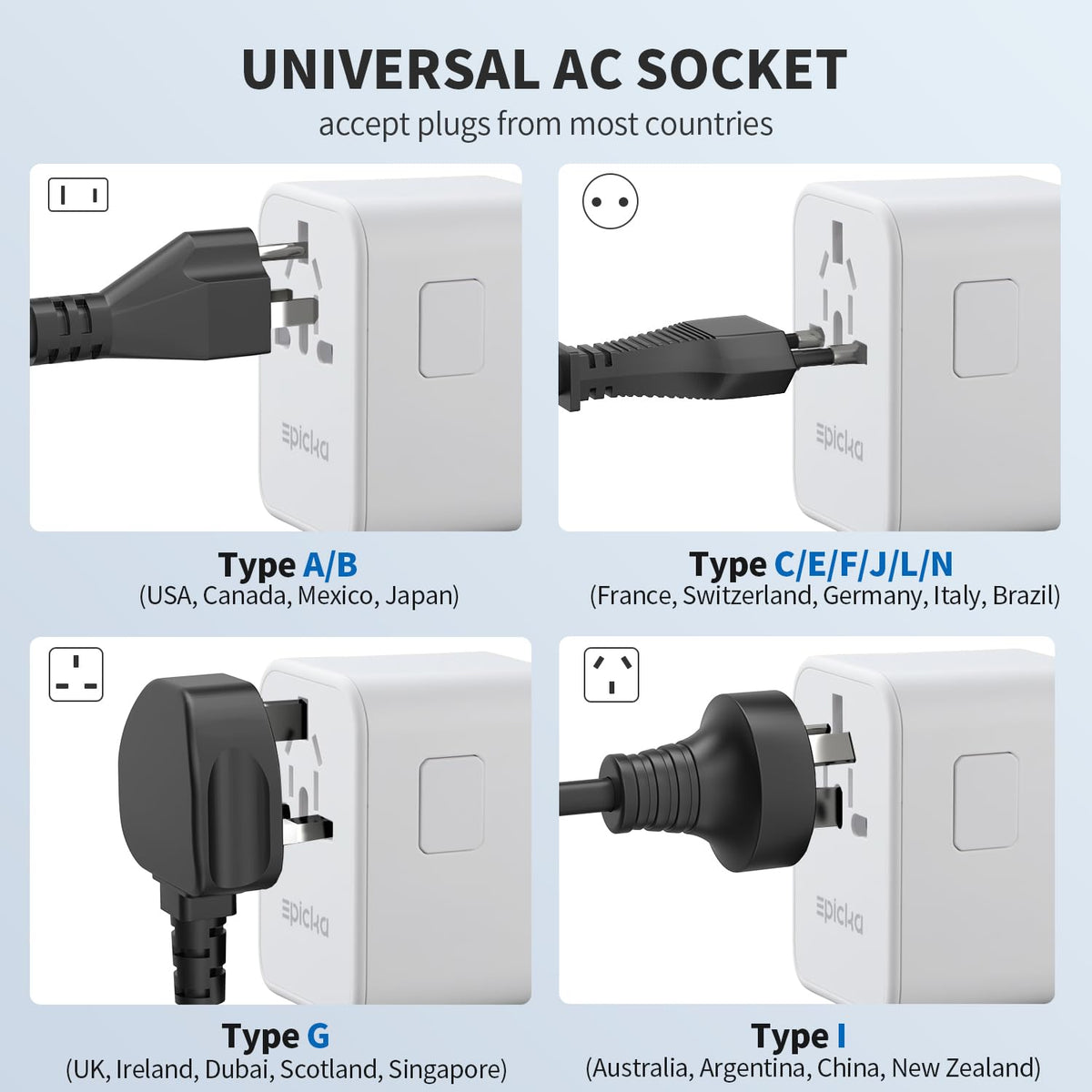 EPICKA safety guidance graphic shows fuse and safety features