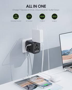 EPICKA TA-205 dual AC outlets for US and international plugs abroad