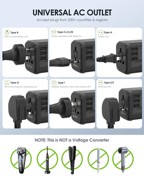 EPICKA TA-205 compact travel adapter with multiple plug types for Europe and beyond