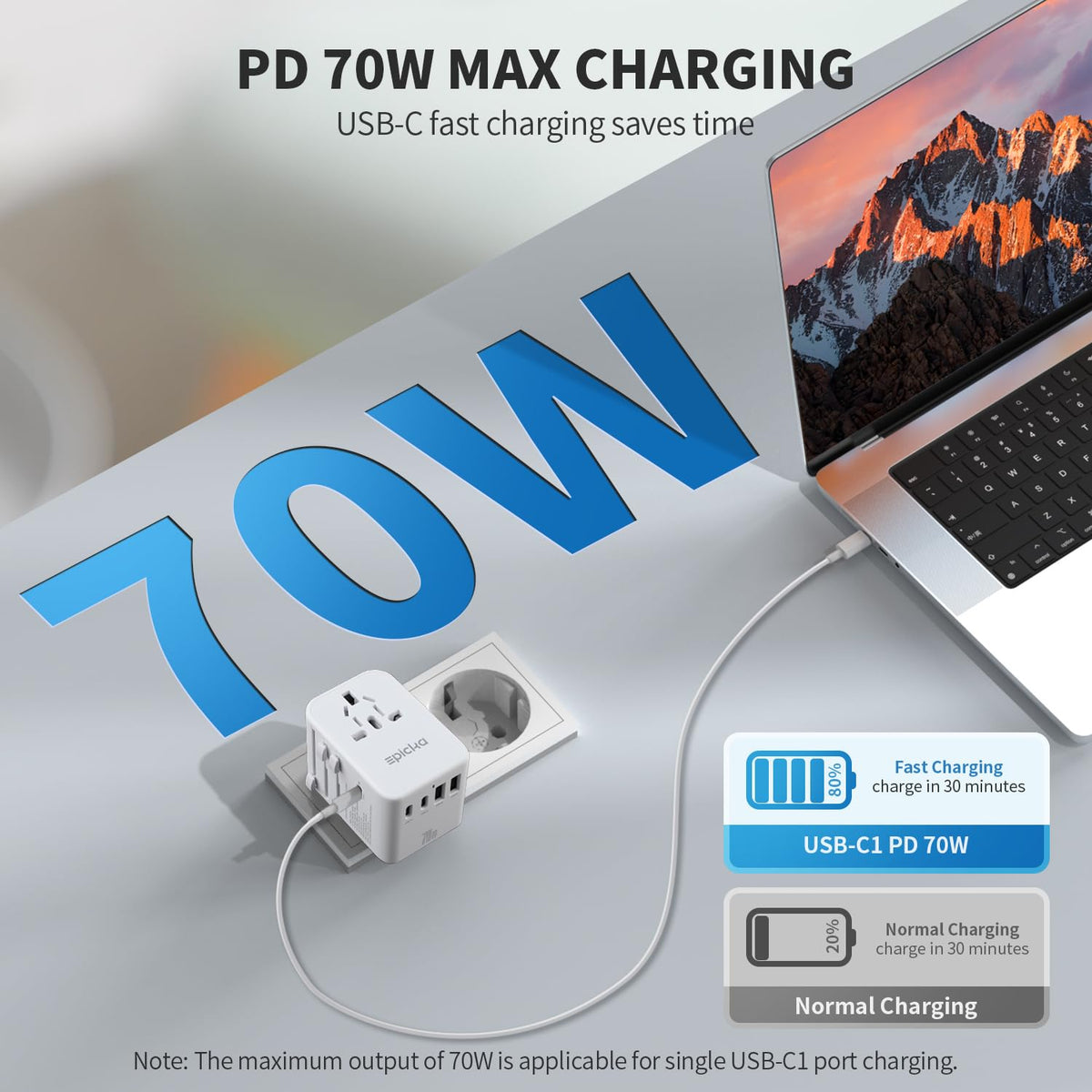 EPICKA travel adapter in use with US EU UK AU plugs for worldwide compatibility