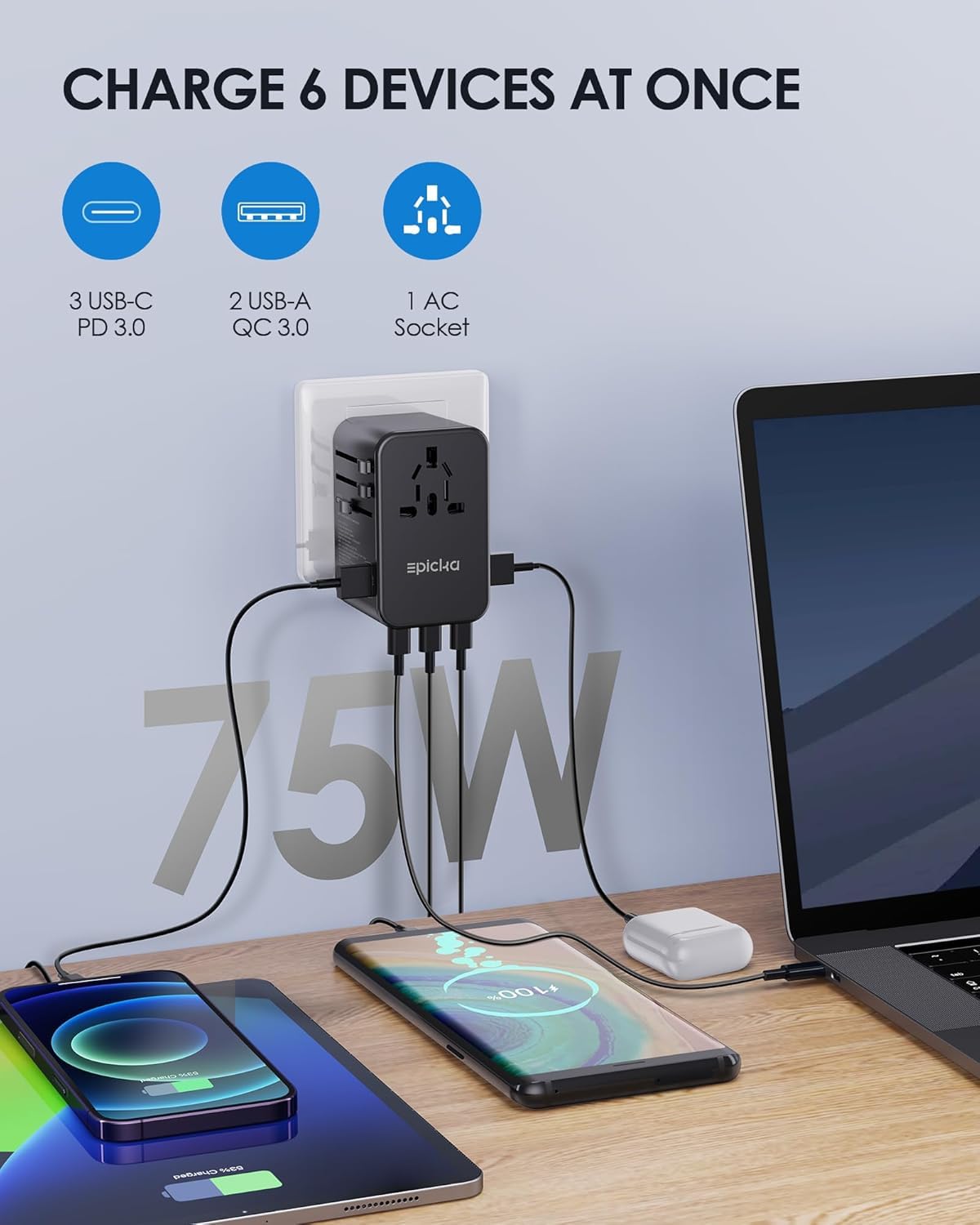 EPICKA USB-C PD ports for rapid charging of laptops and tablets.