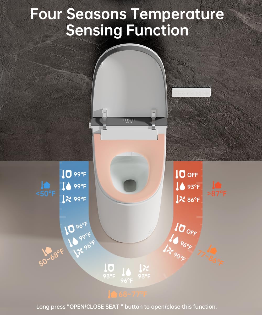 EPLO U8MAX ADA-height label emphasizes comfortable seating height.
