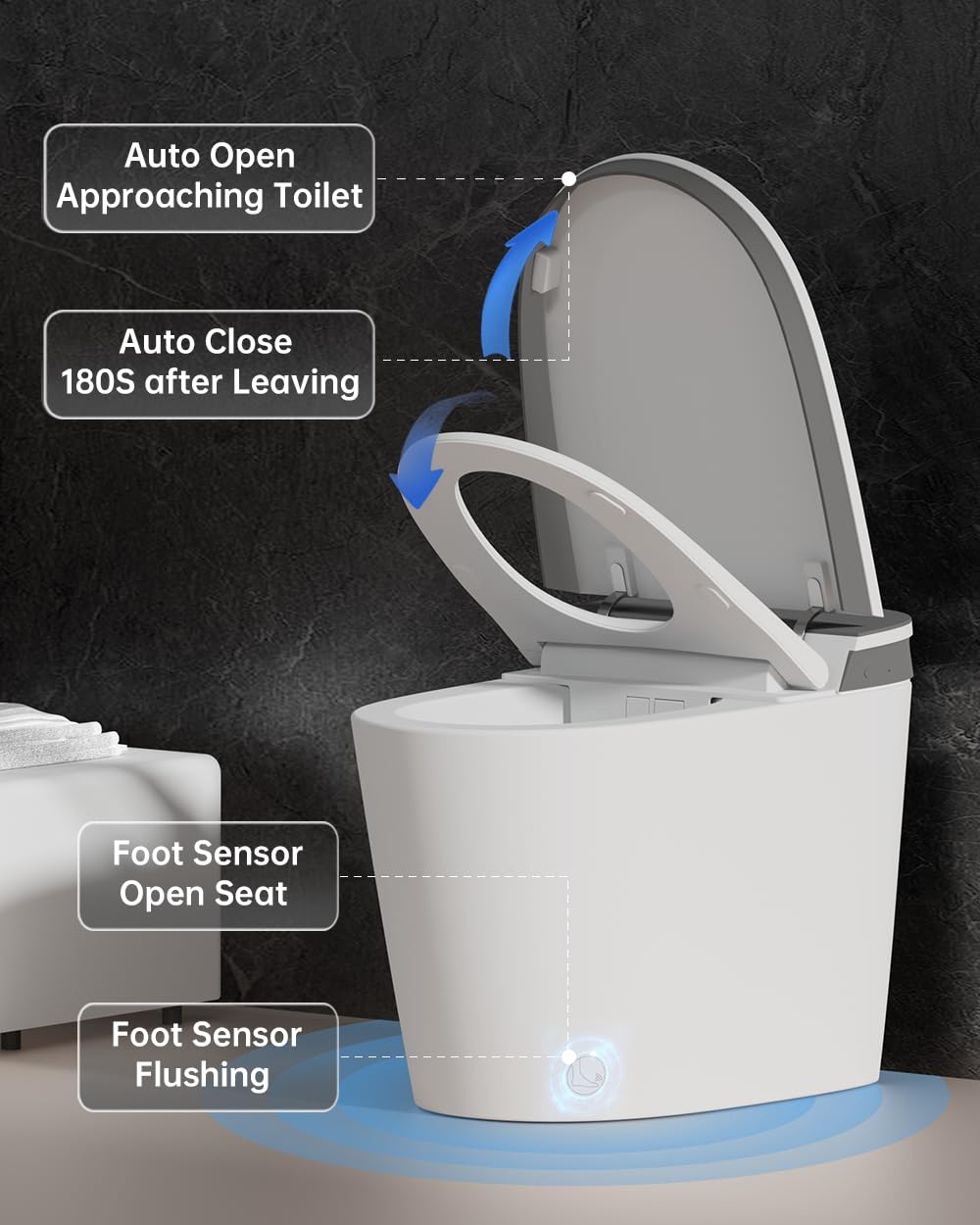 EPLO U8MAX dual flush control shows water-saving options.