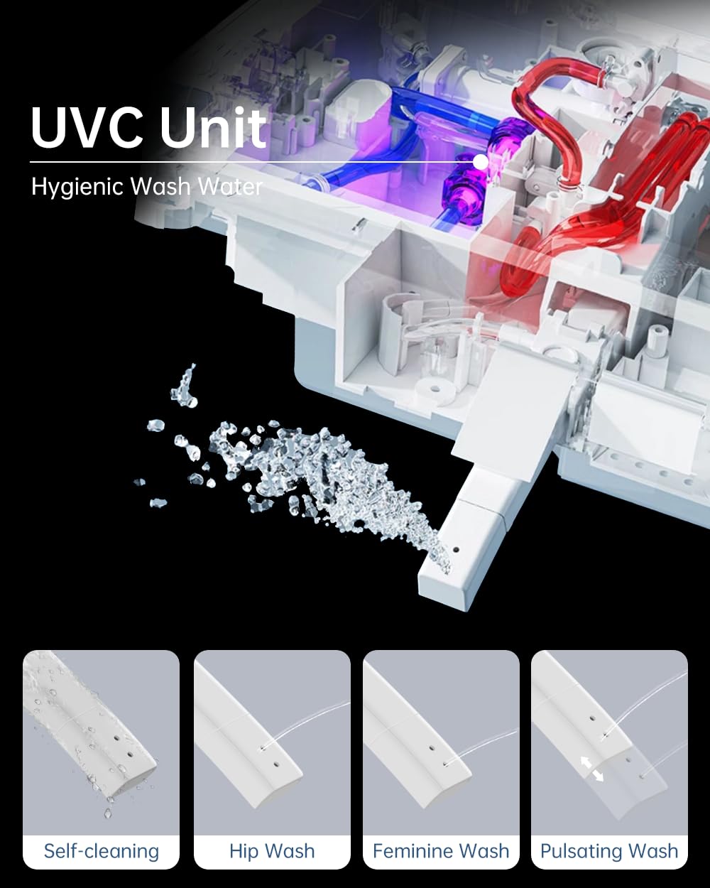 EPLO U8MAX water temperature control for personalized comfort.