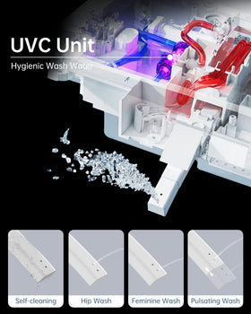 EPLO U8MAX water temperature control for personalized comfort.