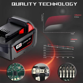 Epowon battery safety protections safeguard operation during work.