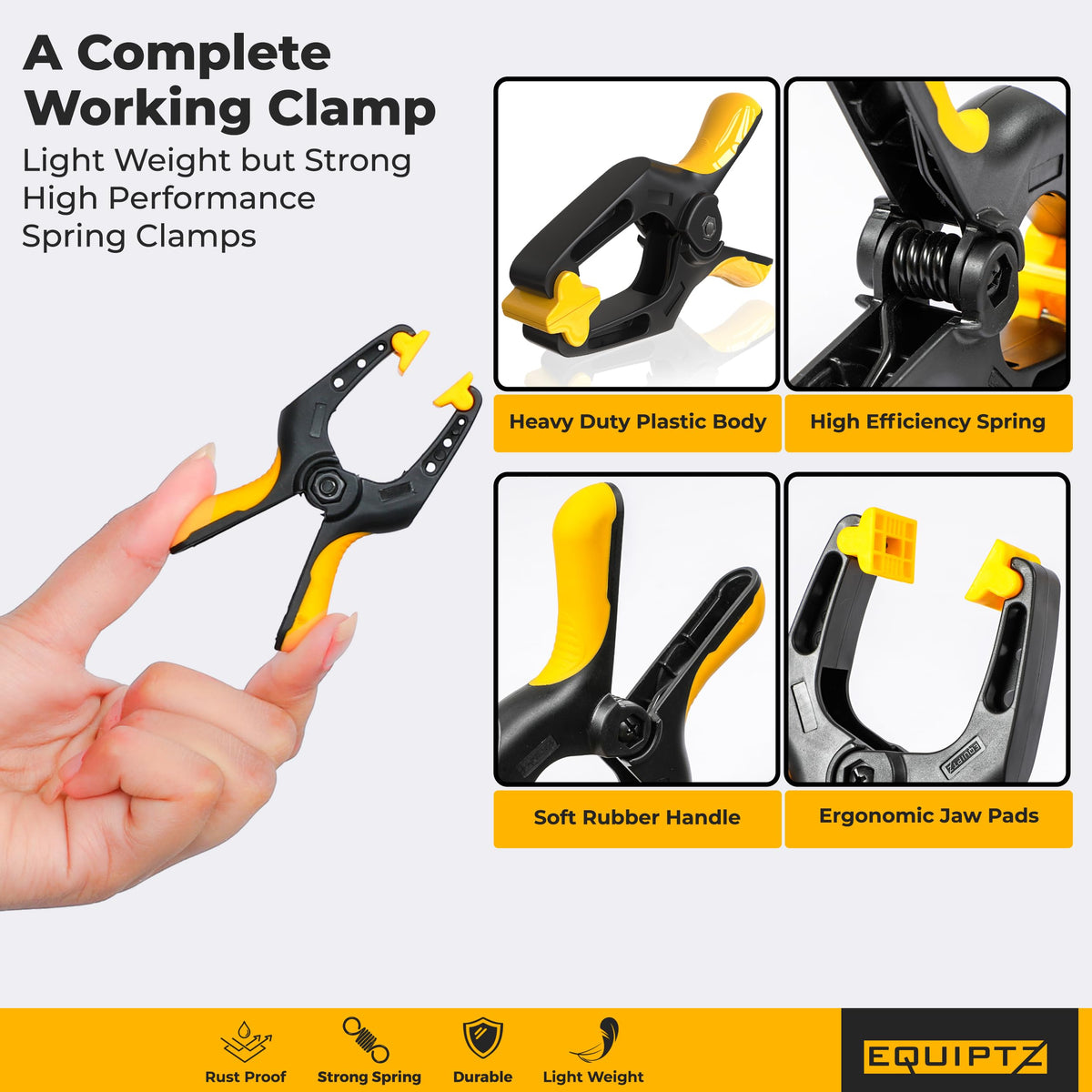 Close-up of 3 inch clamps with non-slip rubber handles.