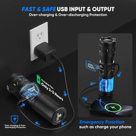 ERBRIGTLI flashlight USB-C charging keeps devices powered in emergencies