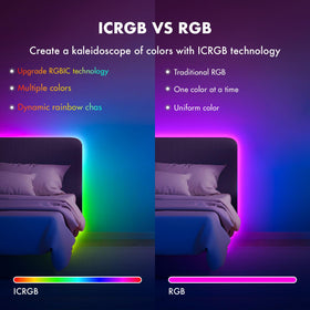 ERBTY IC RGB strip lights showcase dynamic rainbow effects for living room