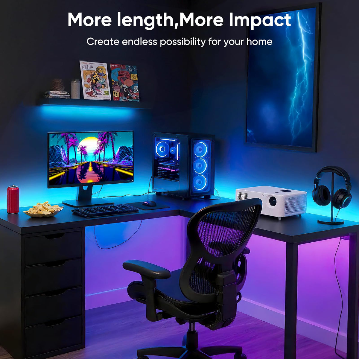 ERBTY IC RGB strips controlled via app across multiple rooms