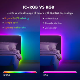 ERBTY IC Smart RGB Strip Lights party rainbow chase for vibrant events.