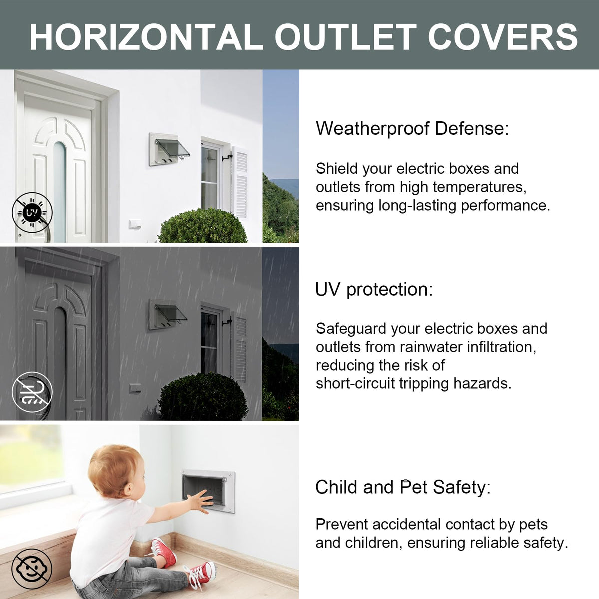 Type 3R enclosure for wet locations shields outlet connections outdoors