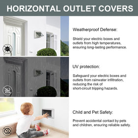 Type 3R enclosure for wet locations shields outlet connections outdoors