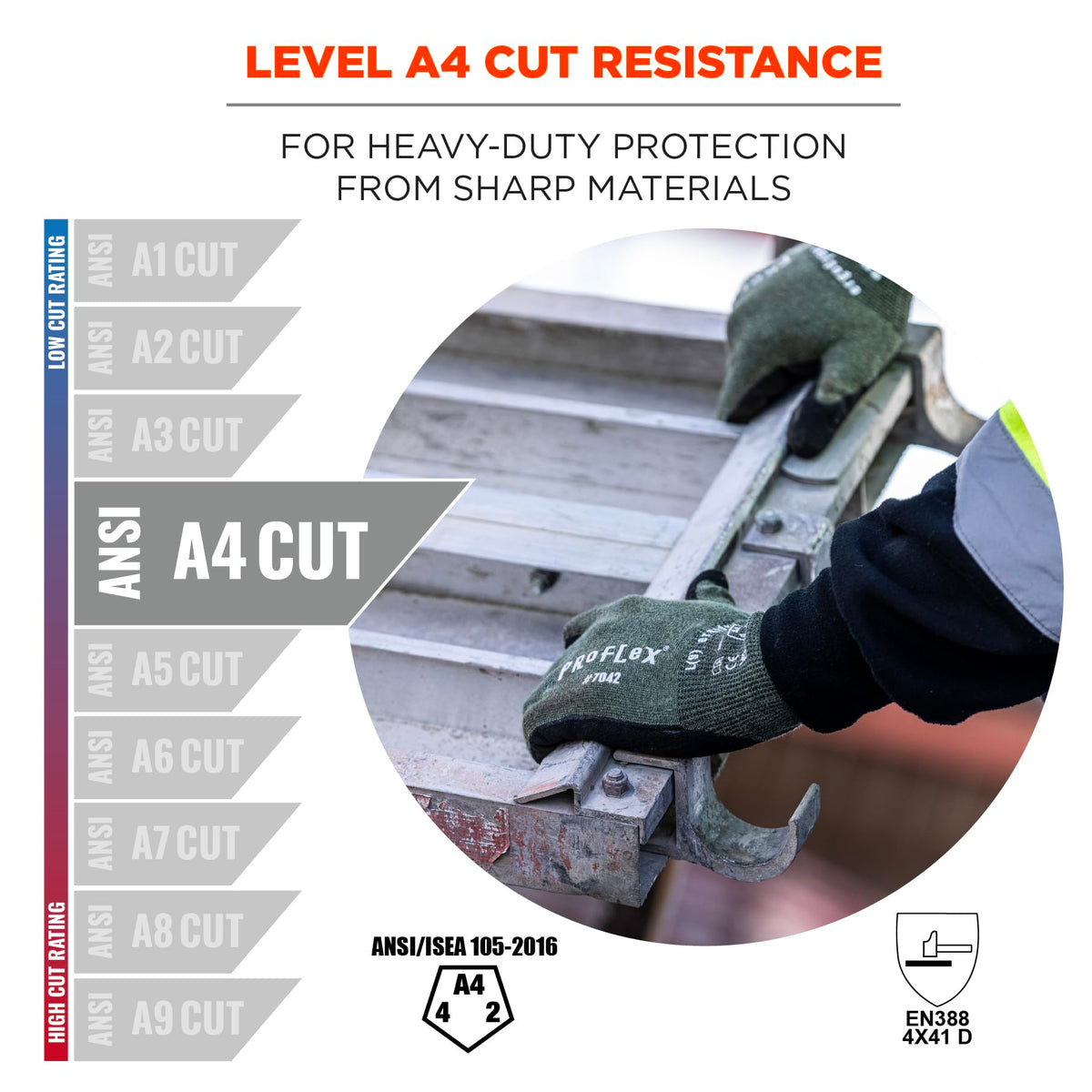 Ergodyne ProFlex 7042 ANSI A4 cut protection for sharp objects
