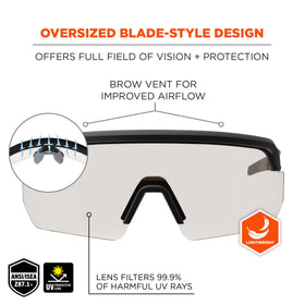 Ergodyne Skullerz Aegir safety glasses showcasing impact resistance for tough jobs